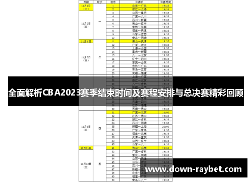 全面解析CBA2023赛季结束时间及赛程安排与总决赛精彩回顾