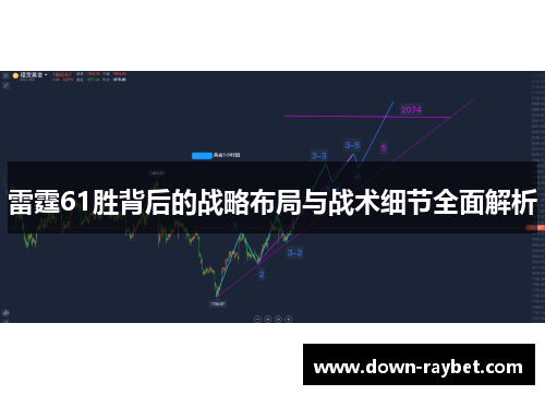 雷霆61胜背后的战略布局与战术细节全面解析