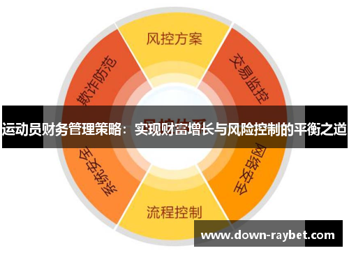 运动员财务管理策略：实现财富增长与风险控制的平衡之道
