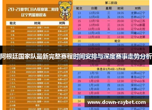 阿根廷国家队最新完整赛程时间安排与深度赛事走势分析